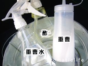 重曹の使い方