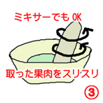 アロエ化粧水
