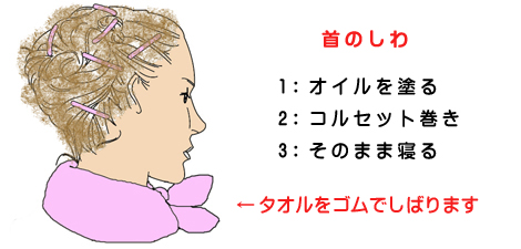 岡江美希さん流/首のしわ予防